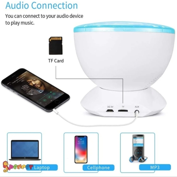 Ocean Wave LED Projector/Sound Machine with Remote - Picture 3 of 8